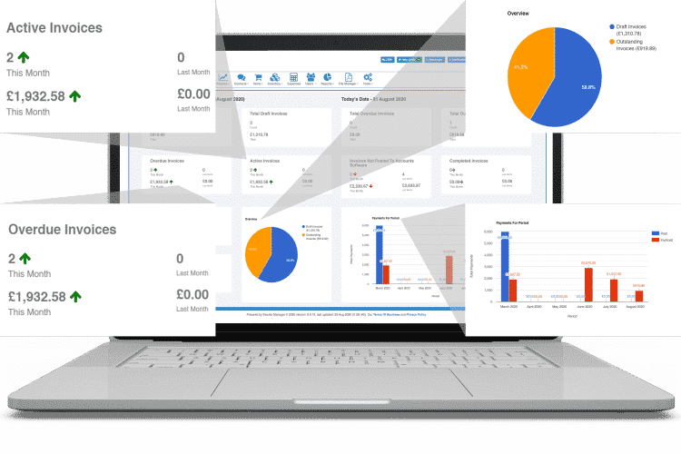 Invoice Reporting Section Reporting Section