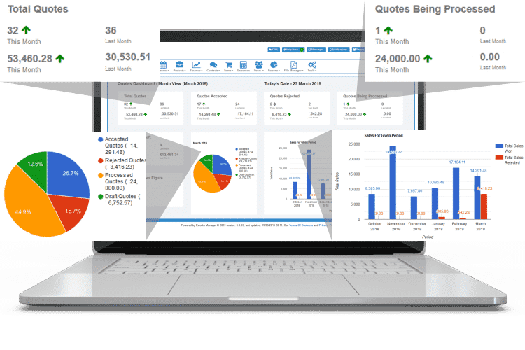 Service Management Software - Full Business Reporting