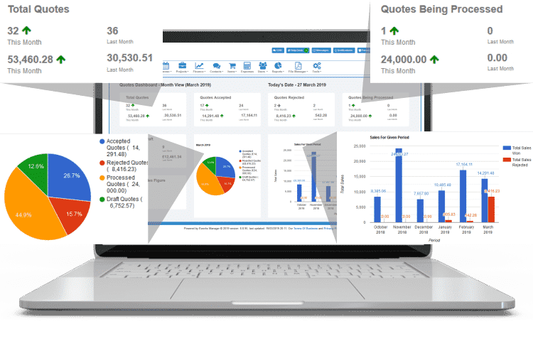 Field Service Software - Full Business Reporting