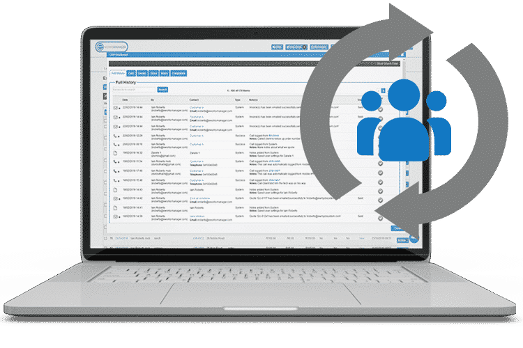User Rights Management Software - ensure access rights are maintained correctly