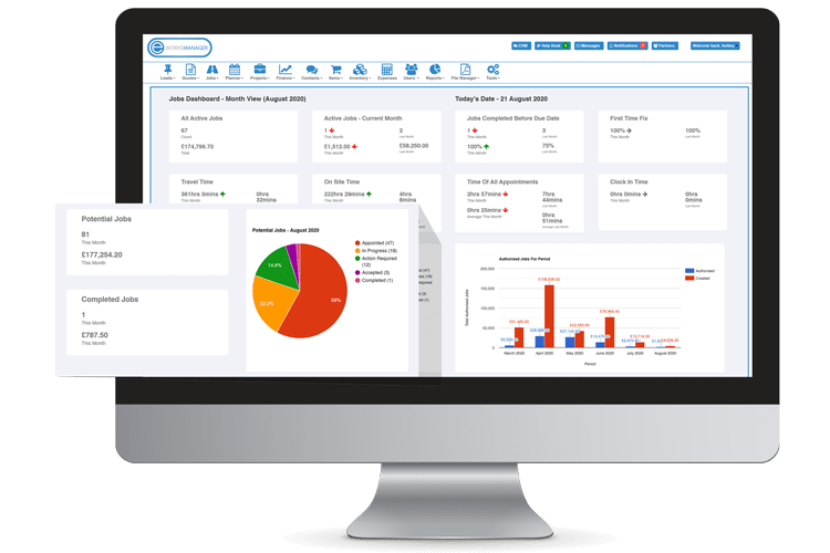 Salesforce CRM System - Reporting Software