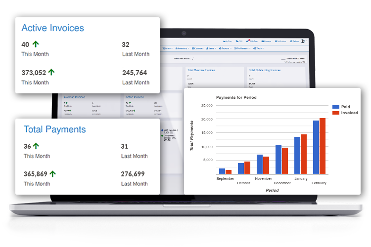 Service Management Software - Full Business Reporting